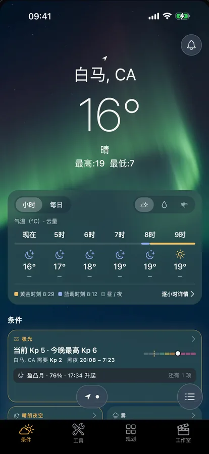 Viewpoint 怀特霍斯的“条件”页面：标出所需 Kp 值的极光、逐小时走势，以及每种条件的卡片